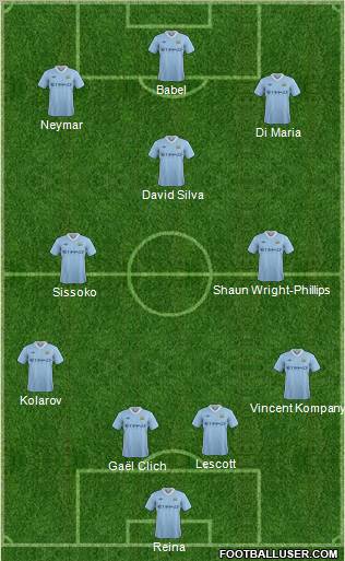 Manchester City Formation 2011