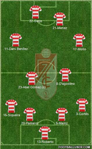 Granada C.F. Formation 2011