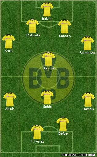 Borussia Dortmund Formation 2011