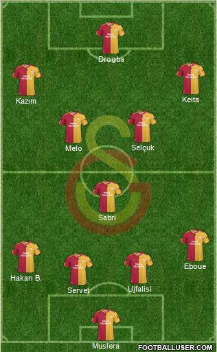 Galatasaray SK Formation 2011