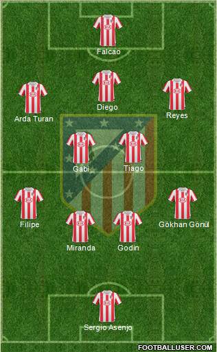 C. Atlético Madrid S.A.D. Formation 2011