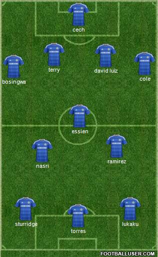 Chelsea Formation 2011