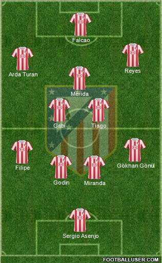 C. Atlético Madrid S.A.D. Formation 2011