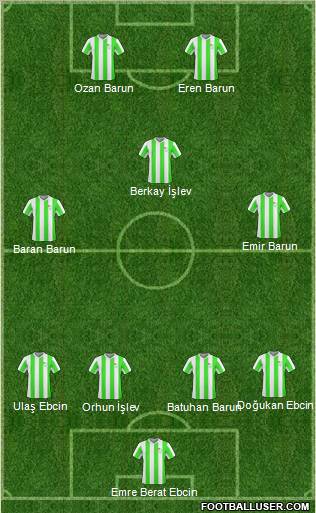 Bingöl Belediyespor Formation 2011