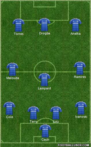 Chelsea Formation 2011