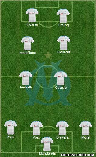 Olympique de Marseille Formation 2011