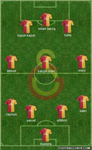 Galatasaray SK Formation 2011