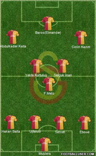 Galatasaray SK Formation 2011