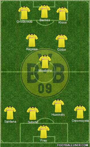 Borussia Dortmund Formation 2011