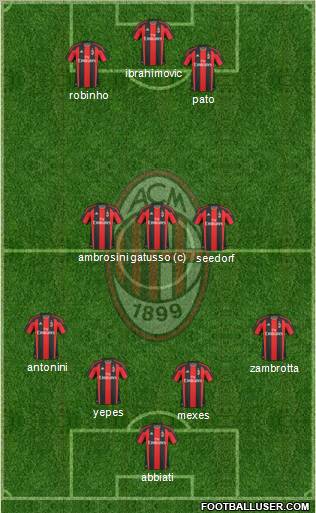 A.C. Milan Formation 2011