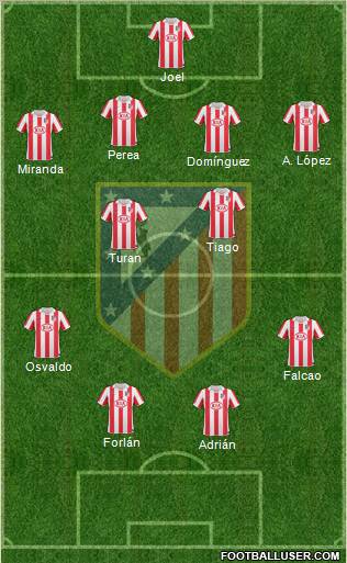 C. Atlético Madrid S.A.D. Formation 2011