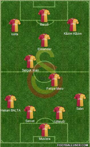 Galatasaray SK Formation 2011