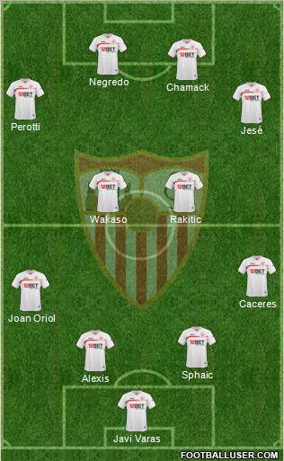 Sevilla F.C., S.A.D. Formation 2011