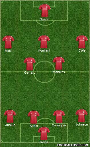 Liverpool Formation 2011