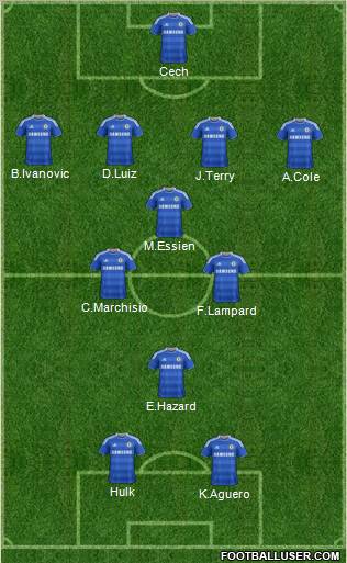 Chelsea Formation 2011