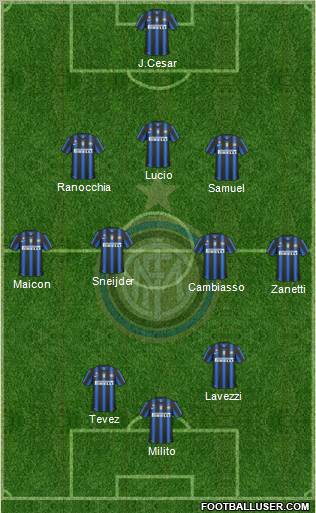 F.C. Internazionale Formation 2011