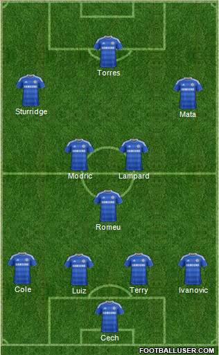 Chelsea Formation 2011
