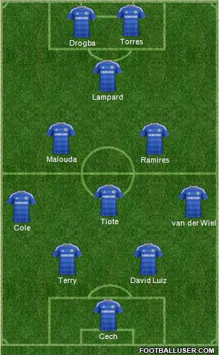Chelsea Formation 2011