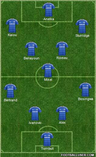 Chelsea Formation 2011