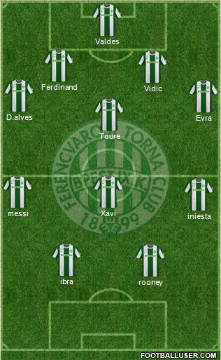Ferencvárosi Torna Club Formation 2011