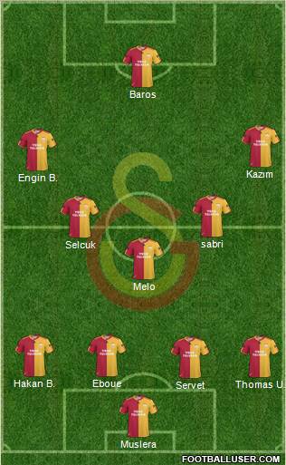 Galatasaray SK Formation 2011