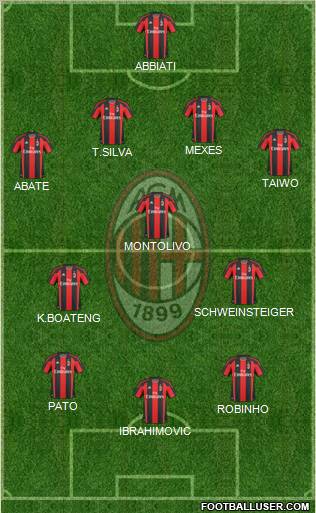 A.C. Milan Formation 2011