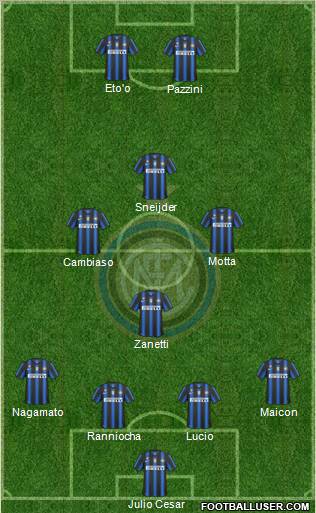F.C. Internazionale Formation 2011