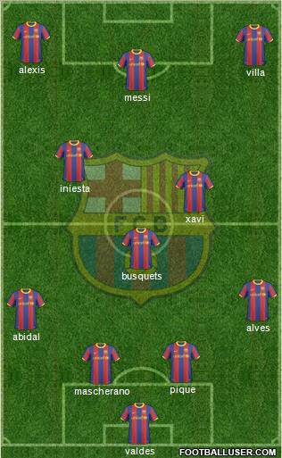 F.C. Barcelona Formation 2011