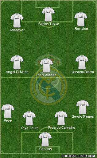Real Madrid C.F. Formation 2011