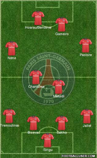 Paris Saint-Germain Formation 2011