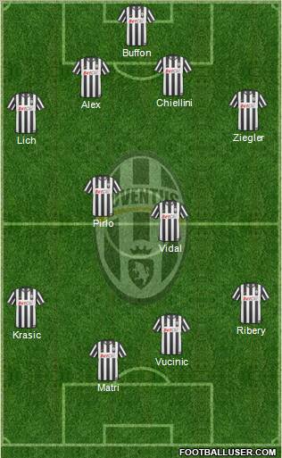 Juventus Formation 2011