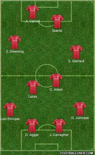 Liverpool Formation 2011