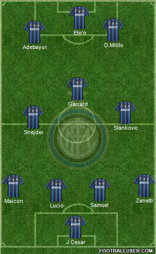 F.C. Internazionale Formation 2011
