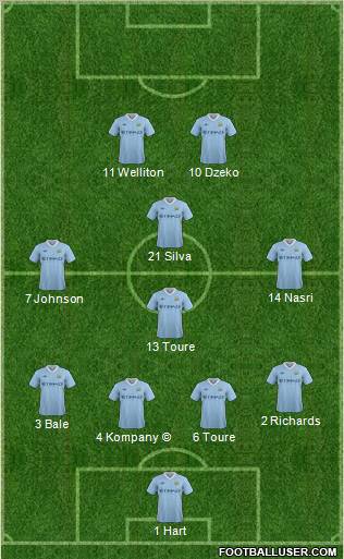 Manchester City Formation 2011
