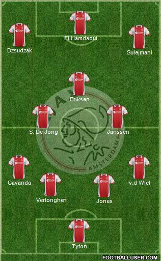 AFC Ajax Formation 2011