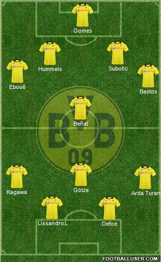 Borussia Dortmund Formation 2011