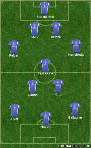 Leicester City Formation 2011