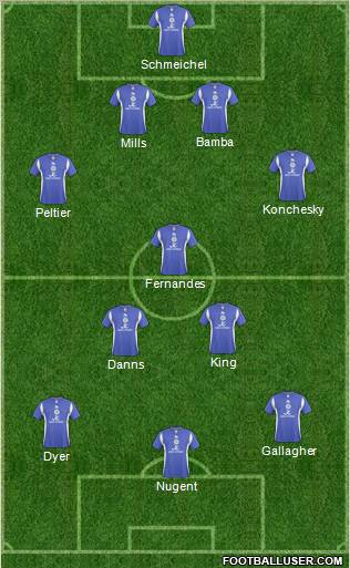 Leicester City football formation