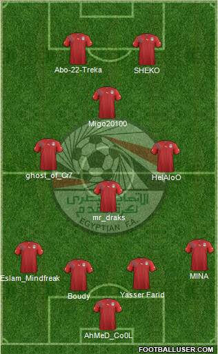 Egypt football formation