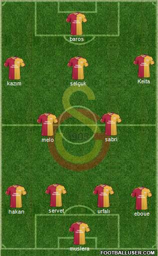 Galatasaray SK Formation 2011