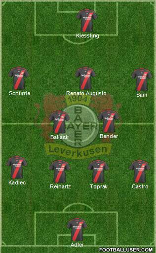 Bayer 04 Leverkusen Formation 2011