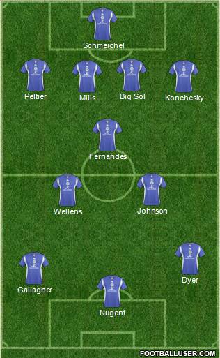 Leicester City Formation 2011