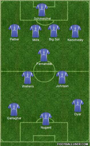 Leicester City football formation