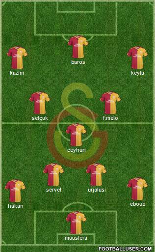Galatasaray SK Formation 2011
