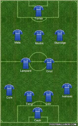 Chelsea Formation 2011
