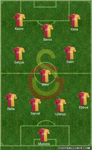 Galatasaray SK Formation 2011