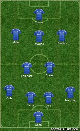 Chelsea Formation 2011