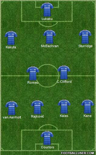 Chelsea Formation 2011