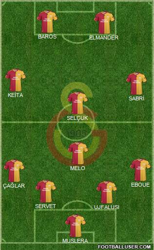 Galatasaray SK Formation 2011