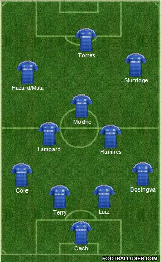 Chelsea Formation 2011